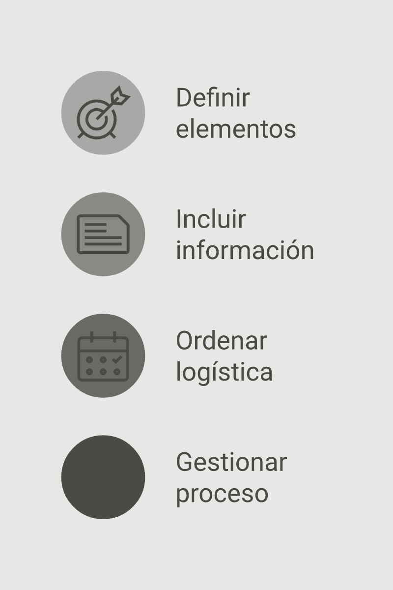 Esquema visual de un calendario editorial con objetivos, formatos, canales, responsables y fechas